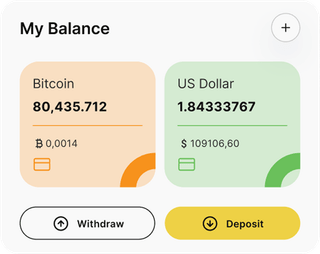 Dashboard-Übersicht der Quanta Horizon-Automated-Trading-Lösung